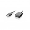 Lenovo HDMI / VGA