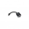 Lenovo Mini-DisplayPort to SL-DVI Cable