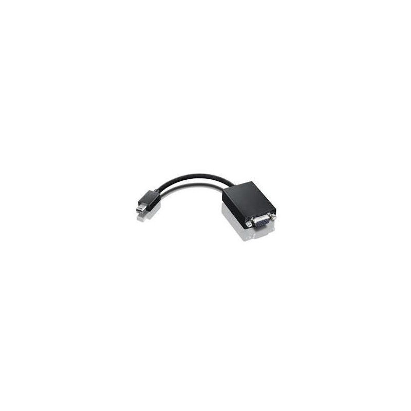 Lenovo Mini-DisplayPort to SL-DVI Cable