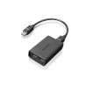 Lenovo DisplayPort to Dual DisplayPort Cable