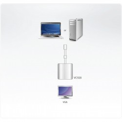 Aten VC920