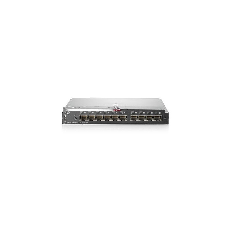 HP Virtual Connect Flex-10/10D Module for c-Class BladeSystem