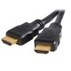 StarTech.com 7m High Speed HDMI Cable - Ultra HD 4k x 2k HDMI Cable - HDMI to HDMI M/M