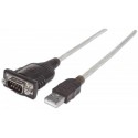 Manhattan 0.45m, USB/Serial