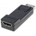 Manhattan DisplayPort/HDMI