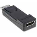 Manhattan DisplayPort/HDMI