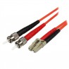 StarTech.com 50FIBLCST1 fiber optic cable