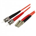 StarTech.com 50FIBLCST10 fiber optic cable