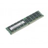 Lenovo 46W0841 | Lenovo Memory