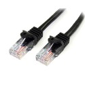 StarTech.com Cat5e Patch Cable with Snagless RJ45 Connectors - 5 m, Black