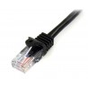 StarTech.com Cat5e Patch Cable with Snagless RJ45 Connectors - 5 m, Black | StarTech.com Network Cables