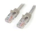StarTech.com Cat5e Patch Cable with Snagless RJ45 Connectors - 5 m, Grey