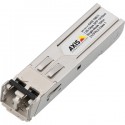 Axis T8612