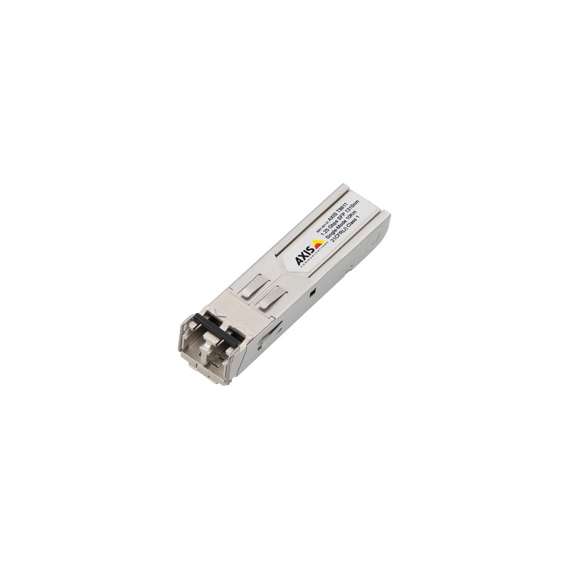 Axis T8612
