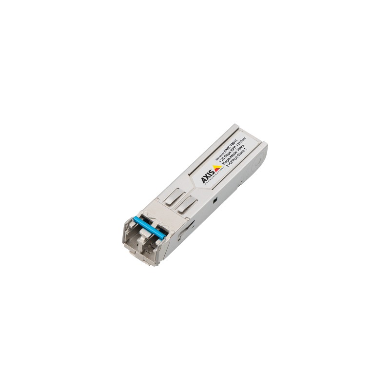 Axis T8611
