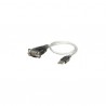 Manhattan USB - Serial