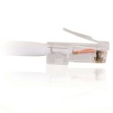 0.5m Cat5E 350 MHz Non-Booted RJ45 Patch Leads - White