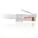 1m Cat5E 350 MHz Non-Booted RJ45 Patch Leads - White