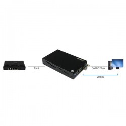 StarTech.com Gigabit Ethernet Copper-to-Fiber Media Converter - SM LC - 20 km | StarTech.com Media Converters