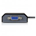 StarTech.com USB2VGAPRO2