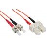 InLine 82510 | InLine Fibre Cables