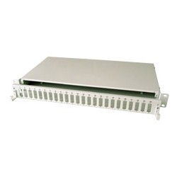 Trust Asto | Lindy Patch Panels