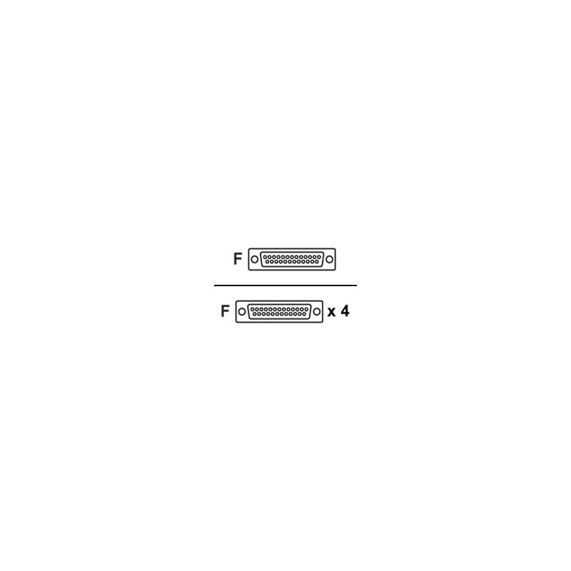 Cisco High-Density Synchronous/Asynchronous Cable 4-port EIA-232 DCE 3m