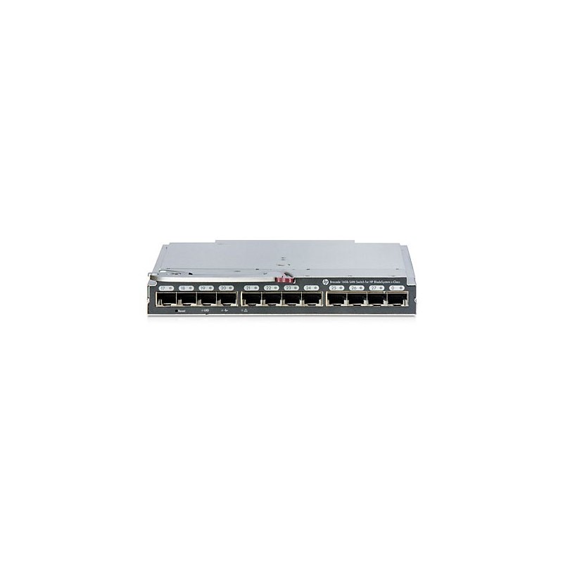 HP Brocade 16Gb/16 SAN Switch for BladeSystem c-Class