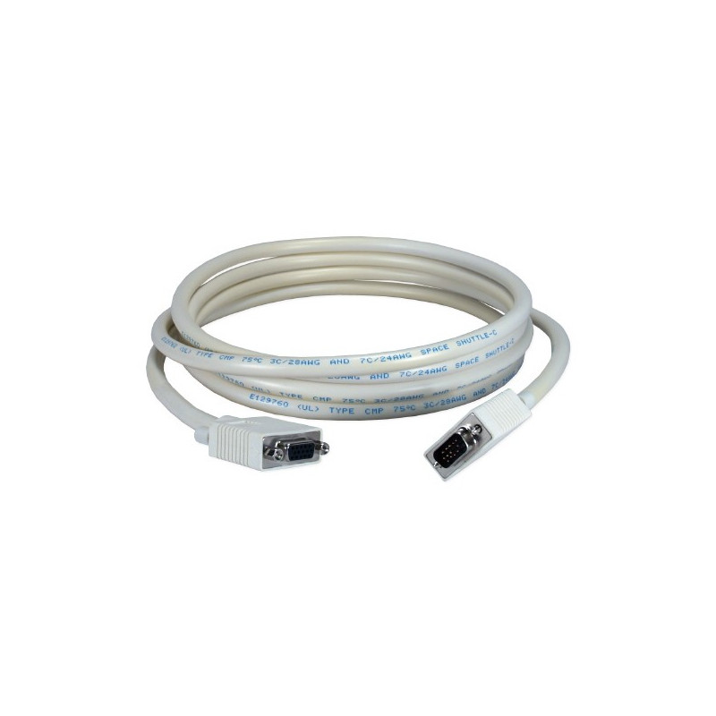 Cisco Low Loss Plenum