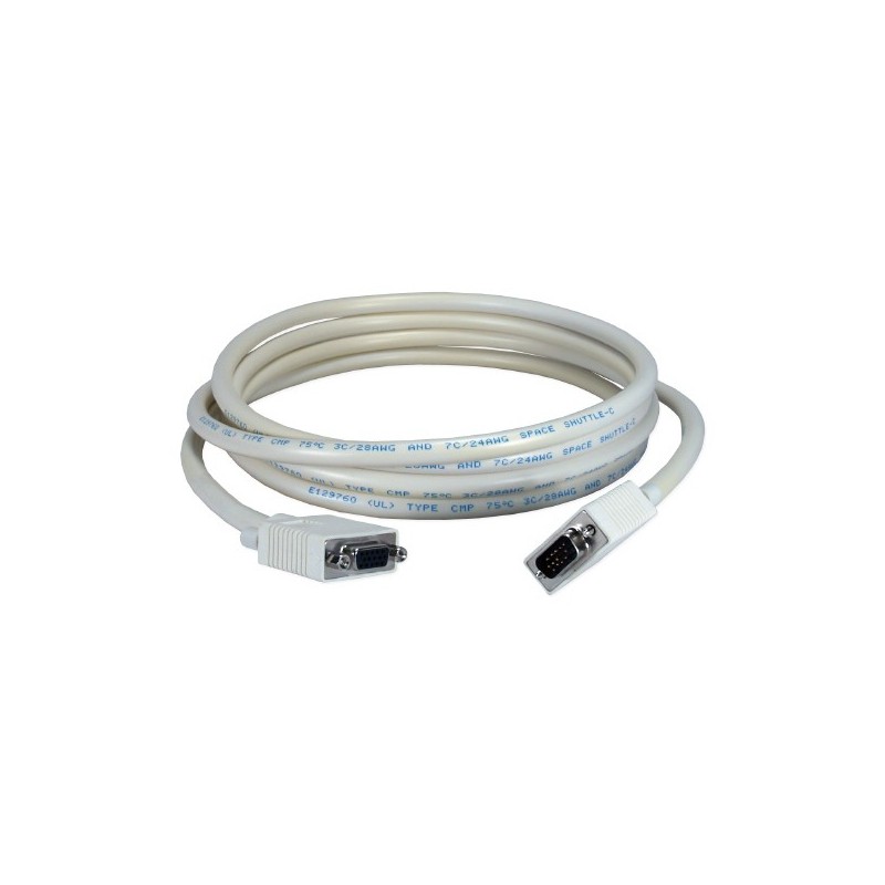 Cisco Low Loss Plenum