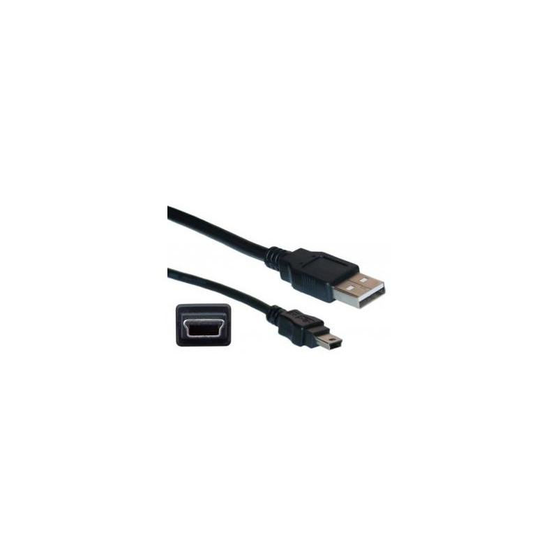 Cisco Console USB