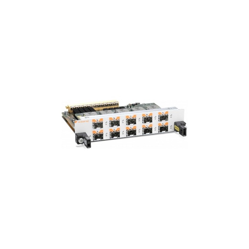 Cisco 8-Port Gigabit Ethernet Shared Port Adapter, Spare