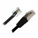 Cisco DSL Dual