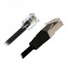 Cisco DSL Dual