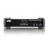 Aten CS1922 | Aten KVM Solutions