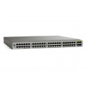 Cisco 3048