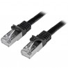 StarTech.com N6SPAT2MBK | StarTech.com Network Cables