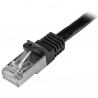 StarTech.com N6SPAT2MBK | StarTech.com Network Cables