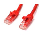 StarTech.com Cat6 Patch Cable with Snagless RJ45 Connectors - 7 m, Red