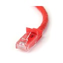 StarTech.com Cat6 Patch Cable with Snagless RJ45 Connectors - 7 m, Red