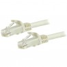 StarTech.com N6PATC50CMWH | StarTech.com Network Cables