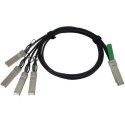 Cisco QSFP - 4xSFP10G, 2m