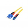 StarTech.com 4m LC/SC m/m SM