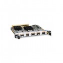 Cisco 5-Port Gigabit Ethernet Shared Port Adapter