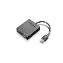 Lenovo Universal USB 3.0 to VGA/HDMI