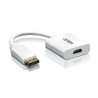 Aten DisplayPort/HDMI | Aten Cable Interface/Gender Adapters