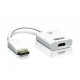 Aten DisplayPort/HDMI