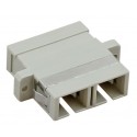 SC - SC Bulkhead Coupler/Adapter