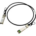 Lenovo 0.5m SFP+