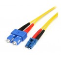 StarTech.com SMFIBLCSC7 fiber optic cable